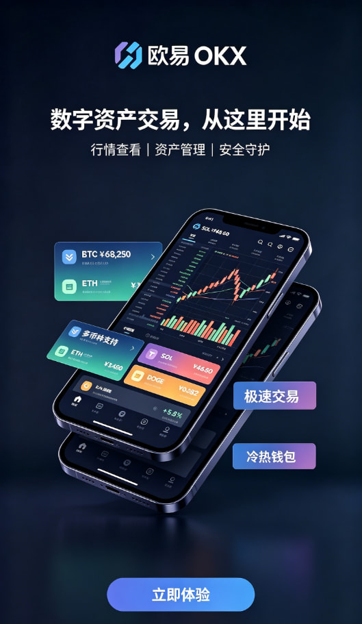 下载欧交易所APP充值买入流程